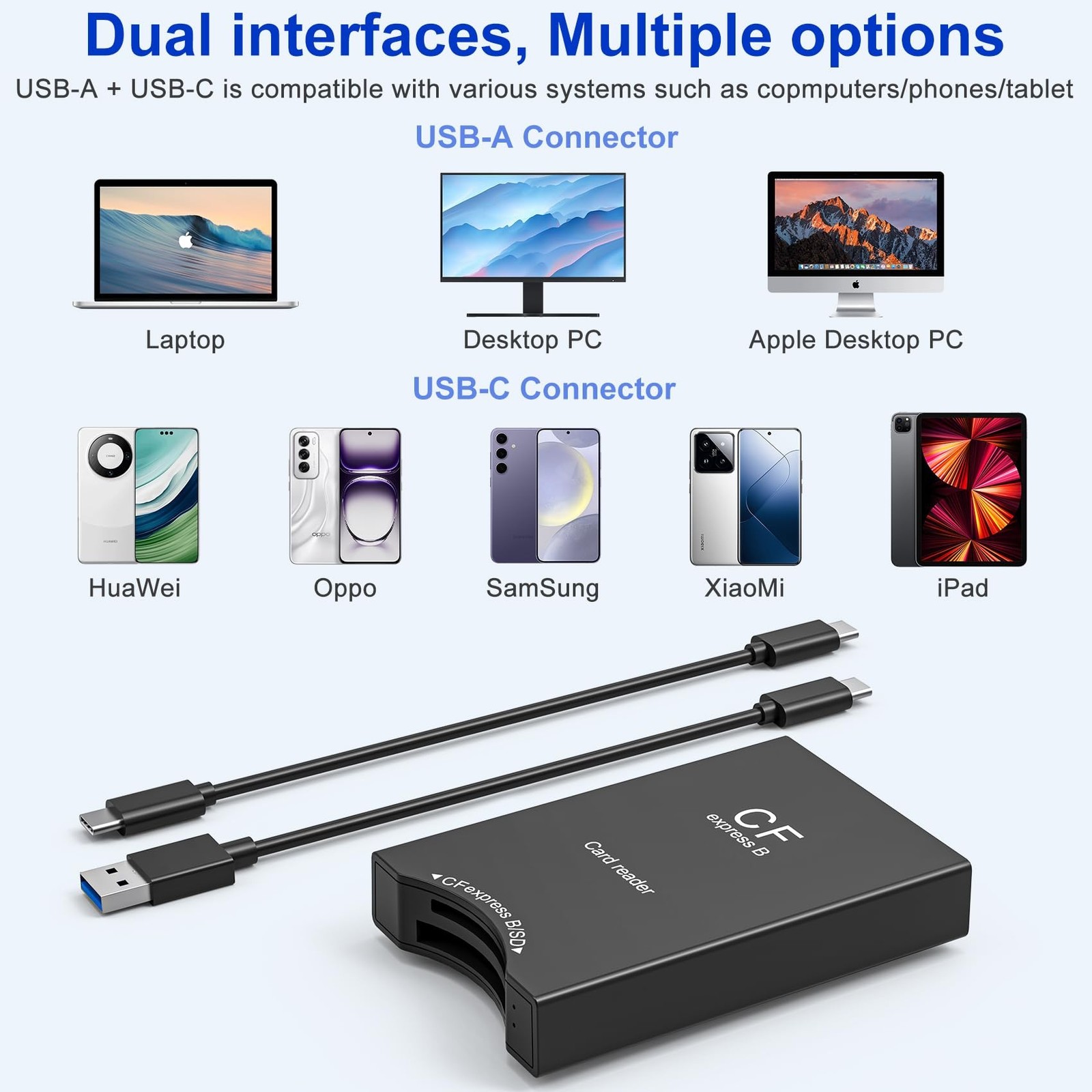 Cfexpress Type B and SD Card Reader, 10Gpbs CF Express Type B Adapter with US...