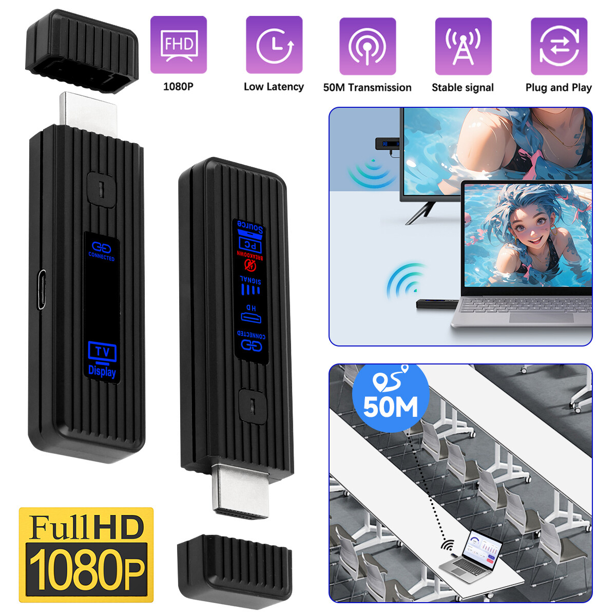 Wireless HDMI Video Transmitter and Receiver PC TV Stick Screen Share Extender