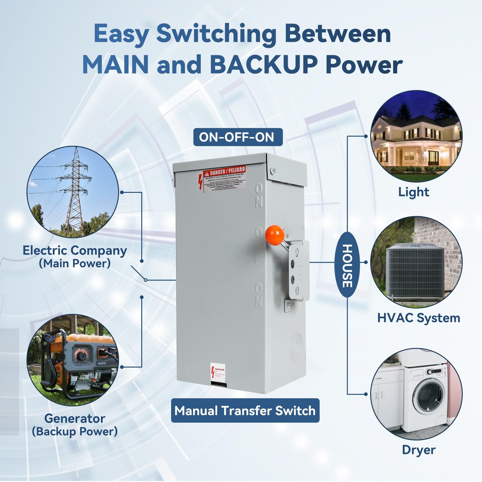 100A Generator Transfer Switch,24000W General-Duty Double-Throw Safety Switch...