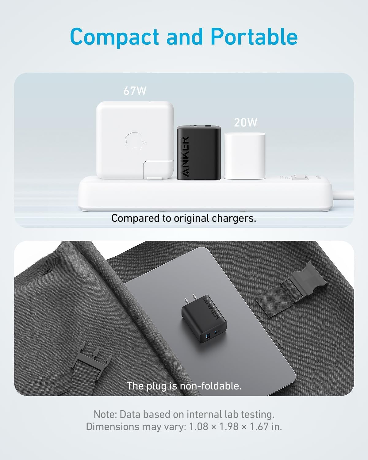 Anker iPhone 17/16 Charger, 2-Pack 20W Fast USB C Charger Block|Refurb