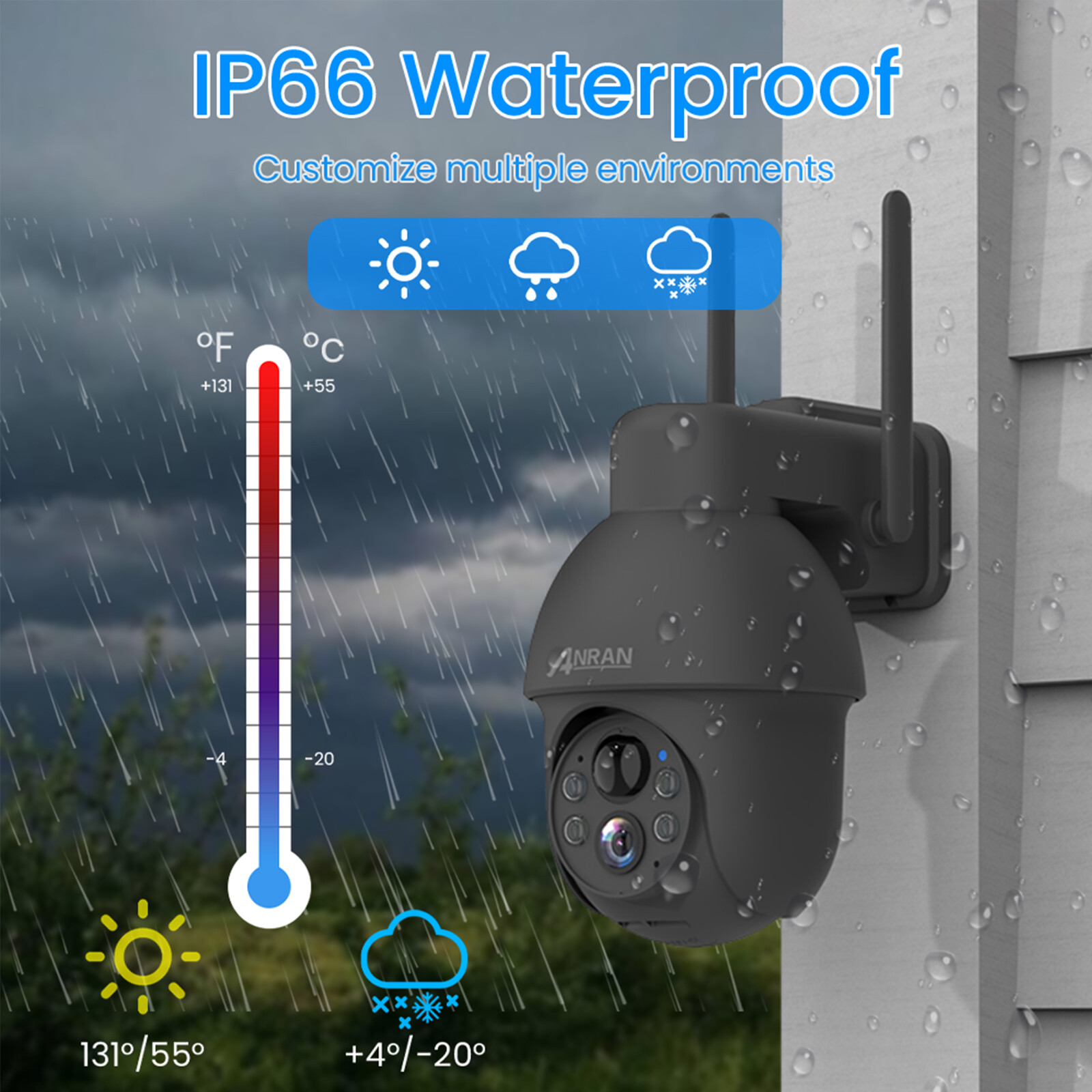 ANRAN Home Security Camera System Solar Panel 360°PTZ Wireless 3MP Outdoor Audio