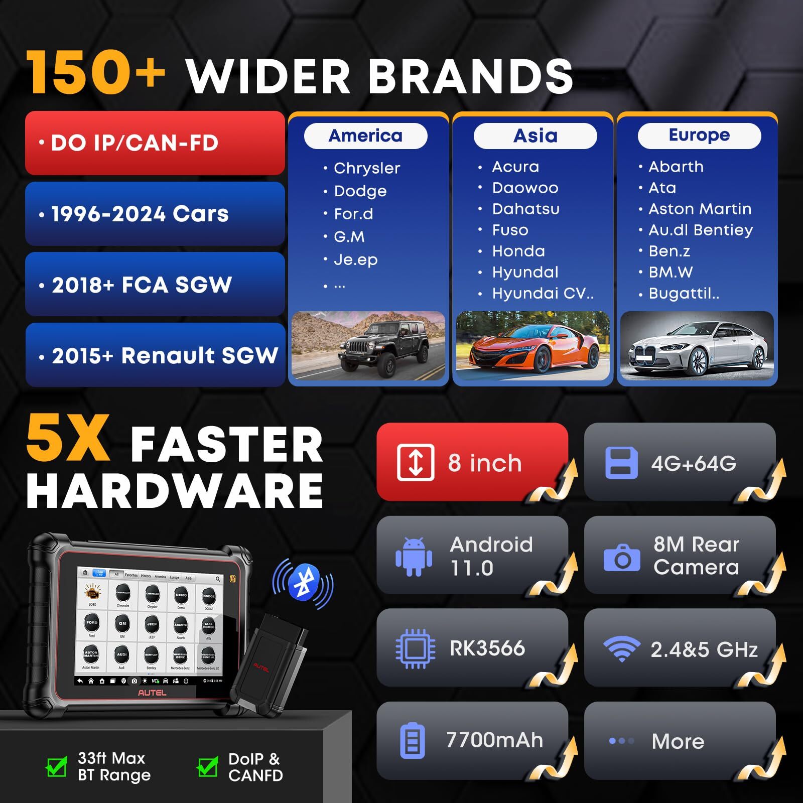 Autel MaxiCheck MP900-TS TPMS Programming Tool Upgraded of MS906 PRO-TS