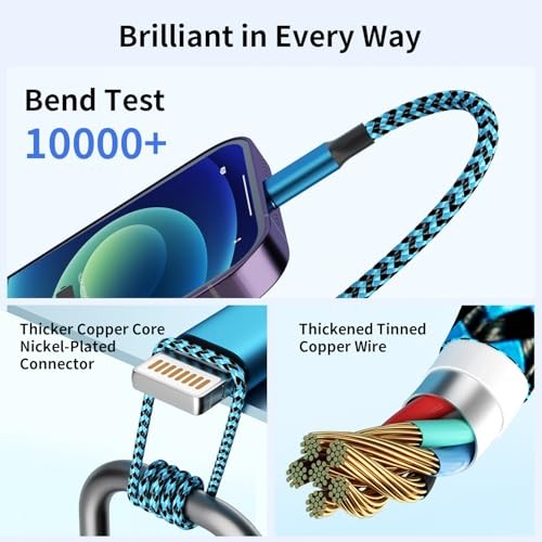4 in 2 Multi Charging Cable, USBA/C Universal Charging Green&Red&Blue&White