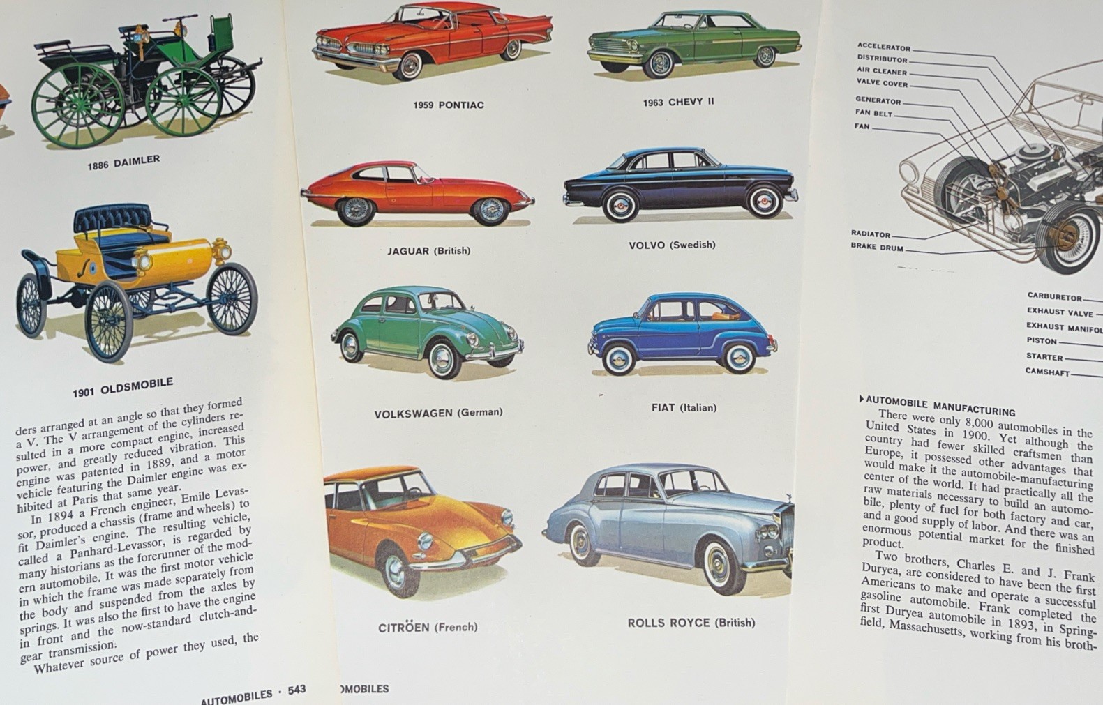 Dan Todd Automobile Illustrations Classic Car Encyclopedia (3) Pages