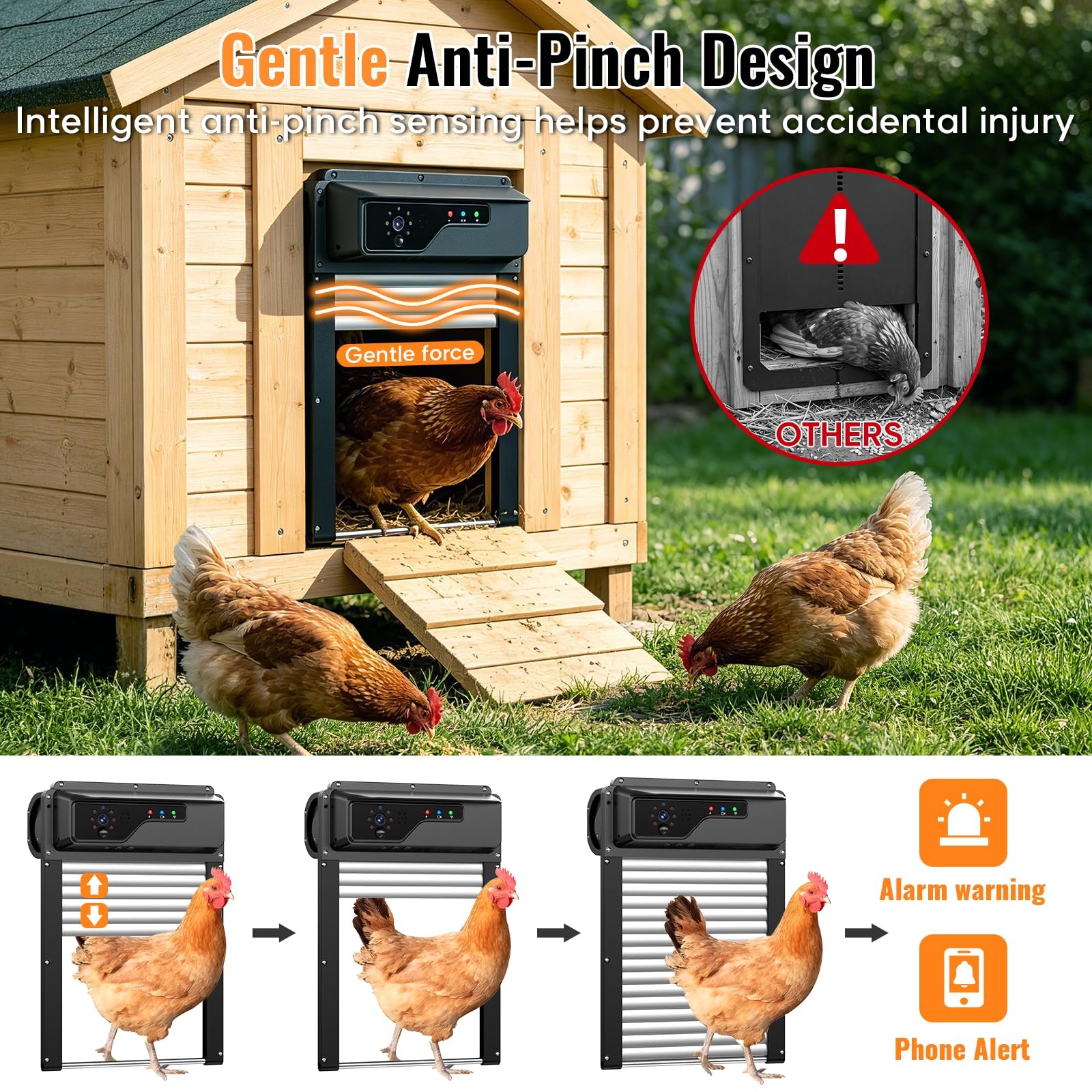 Automatic Chicken Coop Door with Timer and Remote Control, WiFi 1080P Camera ...