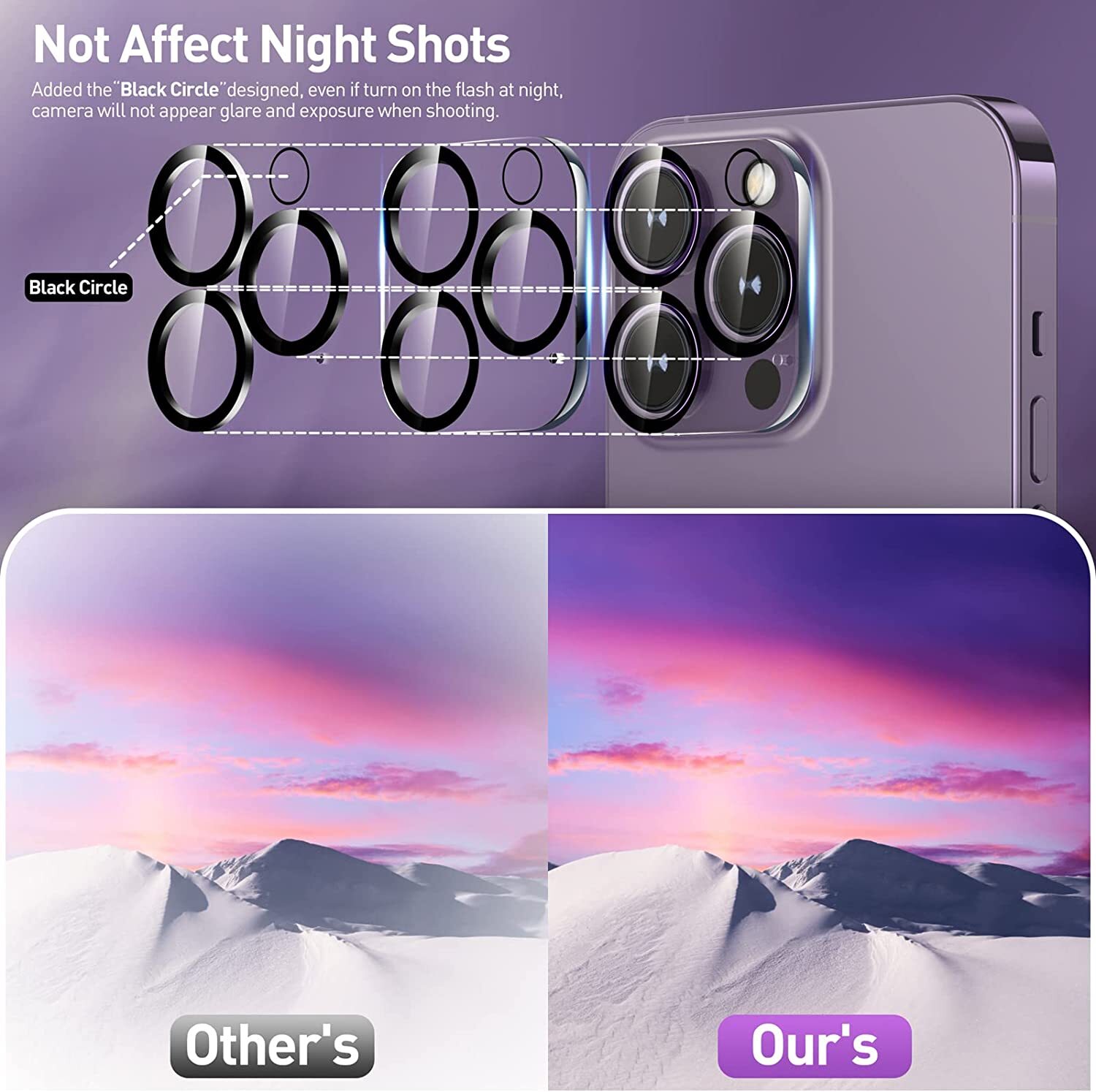 For iPhone 15 14 13 12 11 Pro Max Tempered Glass Screen Camera Protector