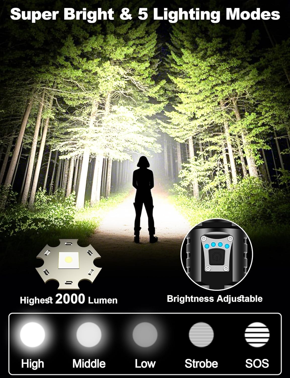 Rechargeable LED Flashlight High Lumens 100000 Long Range 3280FT Waterproof
