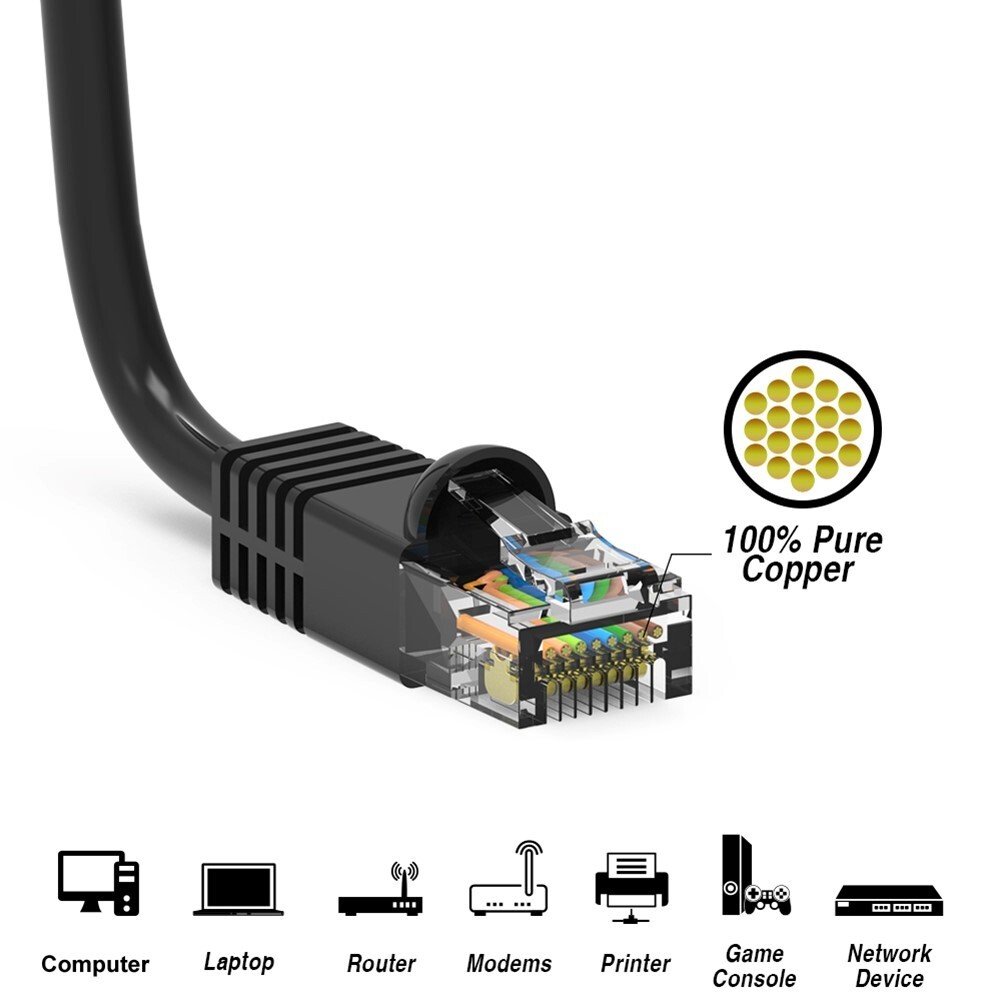 0.5FT Cat6 RJ45 Ethernet LAN Network UTP Snagless Patch Cable Pure Copper Black