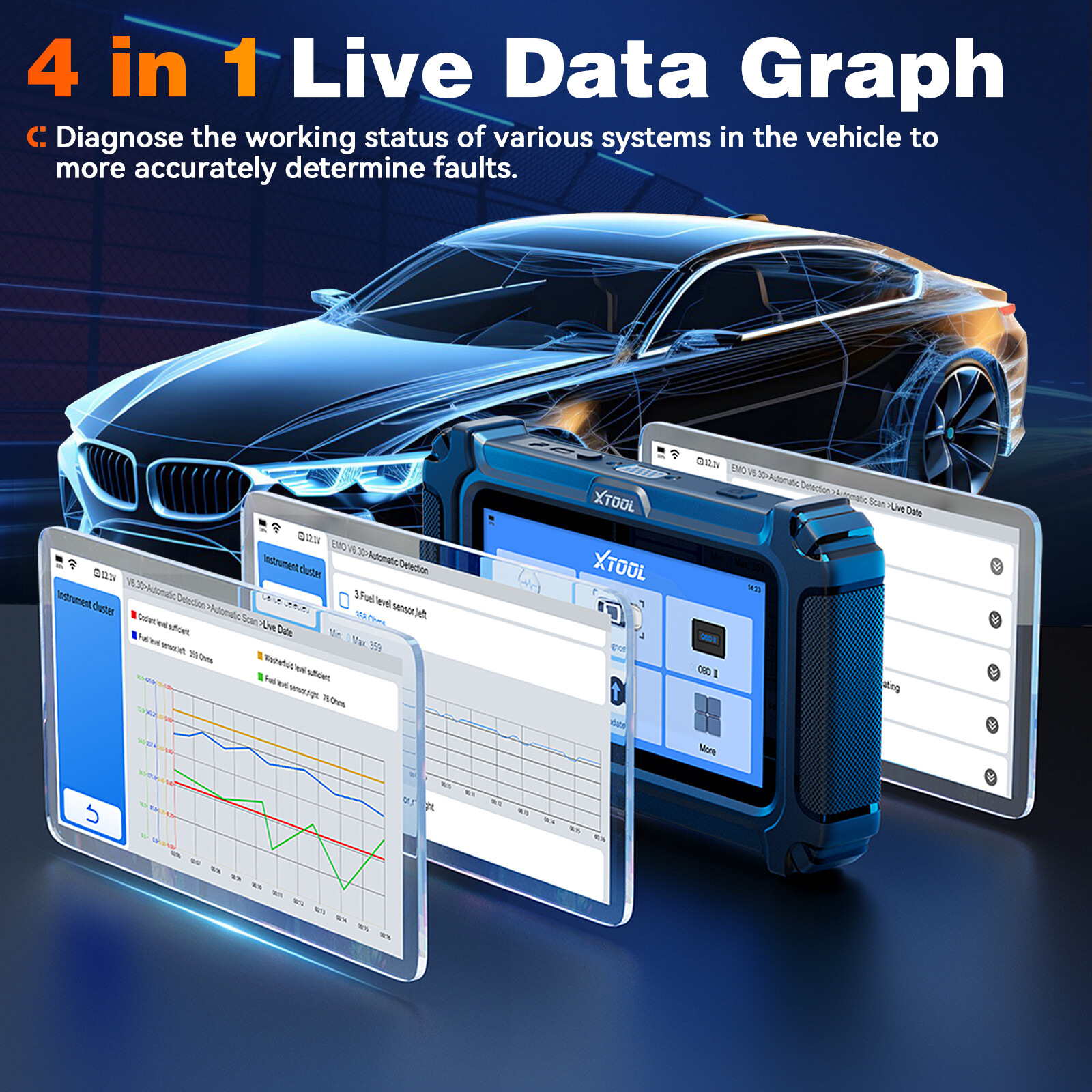 For Chrysler/ Dodge/Jeep Bidirectional OBD2 Scanner Diagnostic Tool Full System