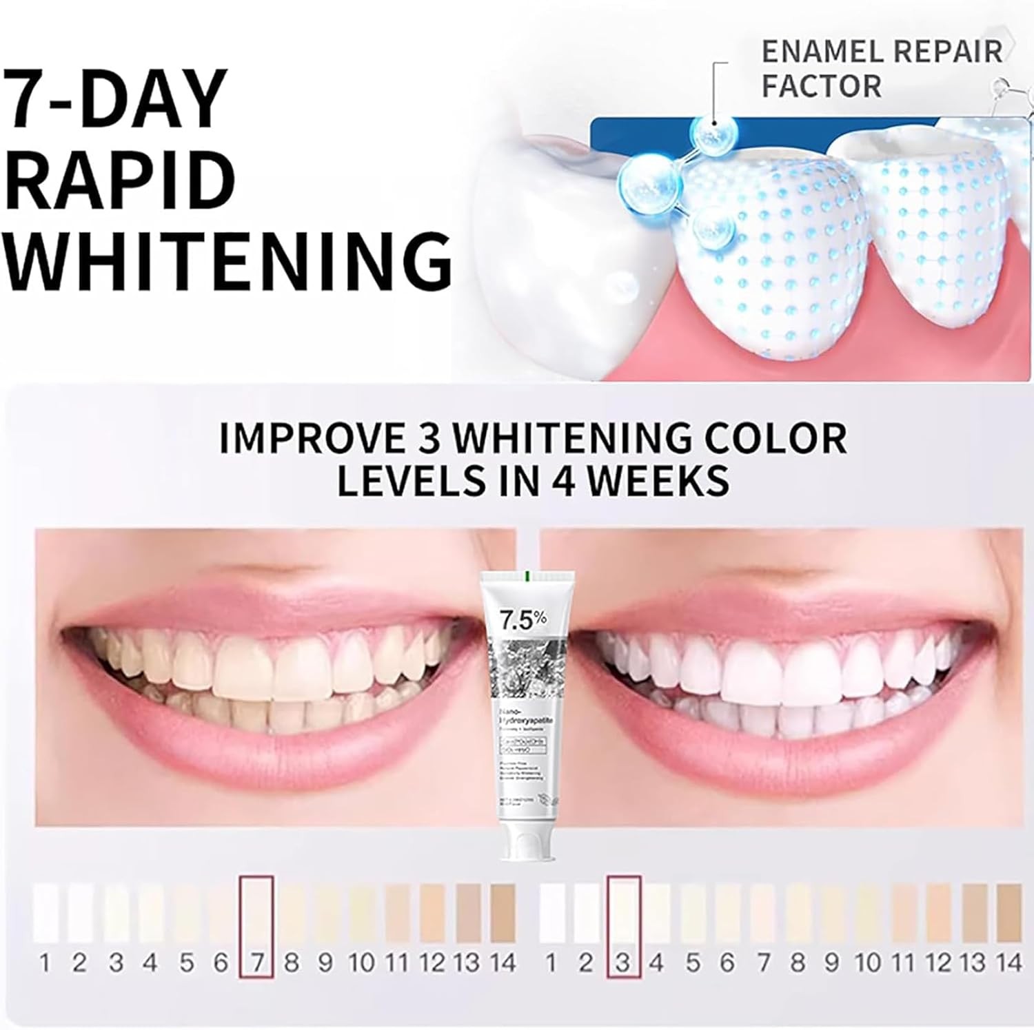 7.5% Hydroxyapatite Toothpaste for Advanced Enamel Protection,Appropriate for Se