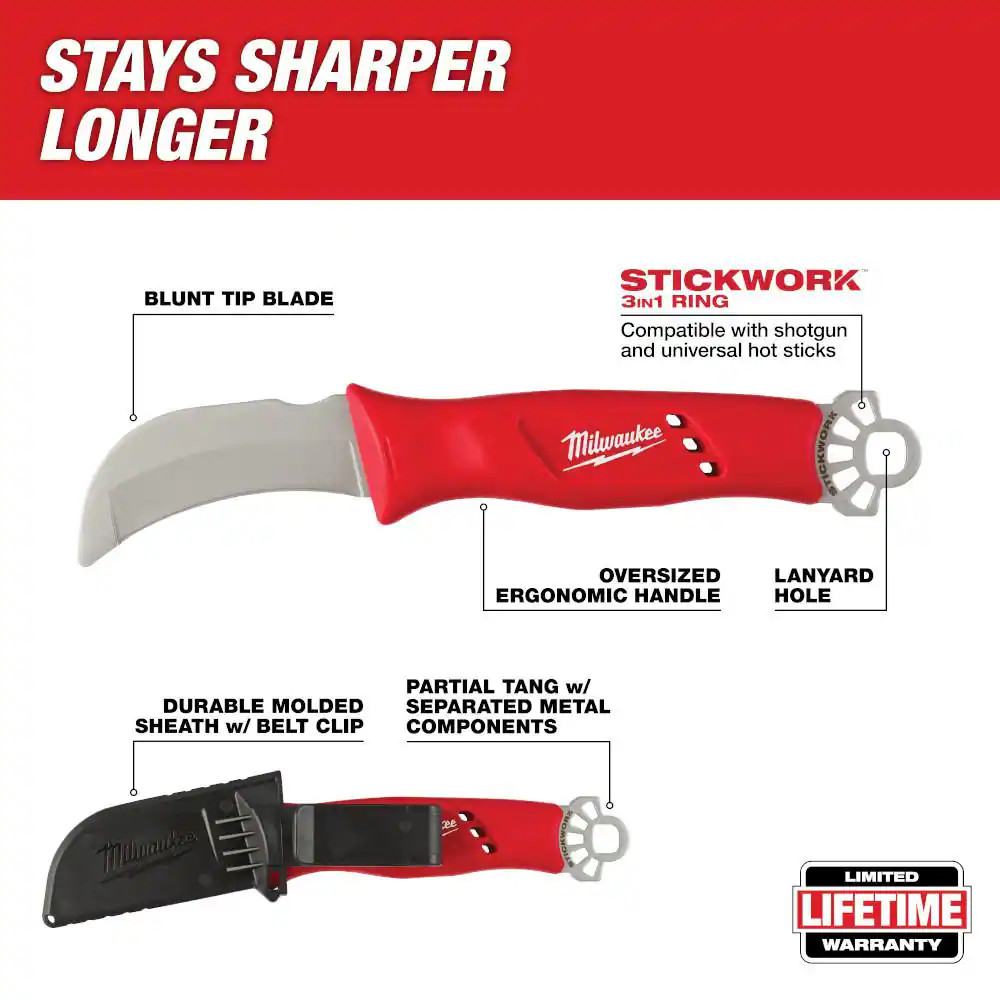 Linemans Blunt Tip Hawkbill Knife with STICKWORK 3- In-1 Ring and FASTBACK Stain