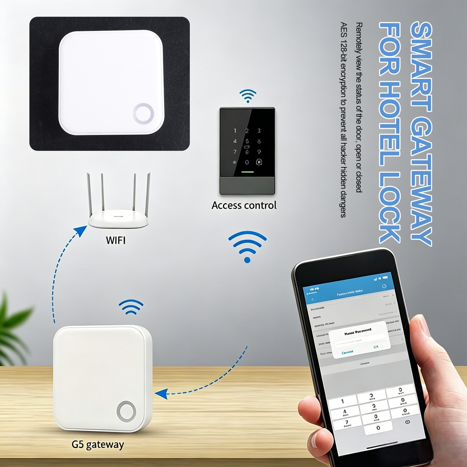 WIFI Gateway G5 Bluetooth Mesh Door Lock Gateway Hotel Lock Hub I9C75814