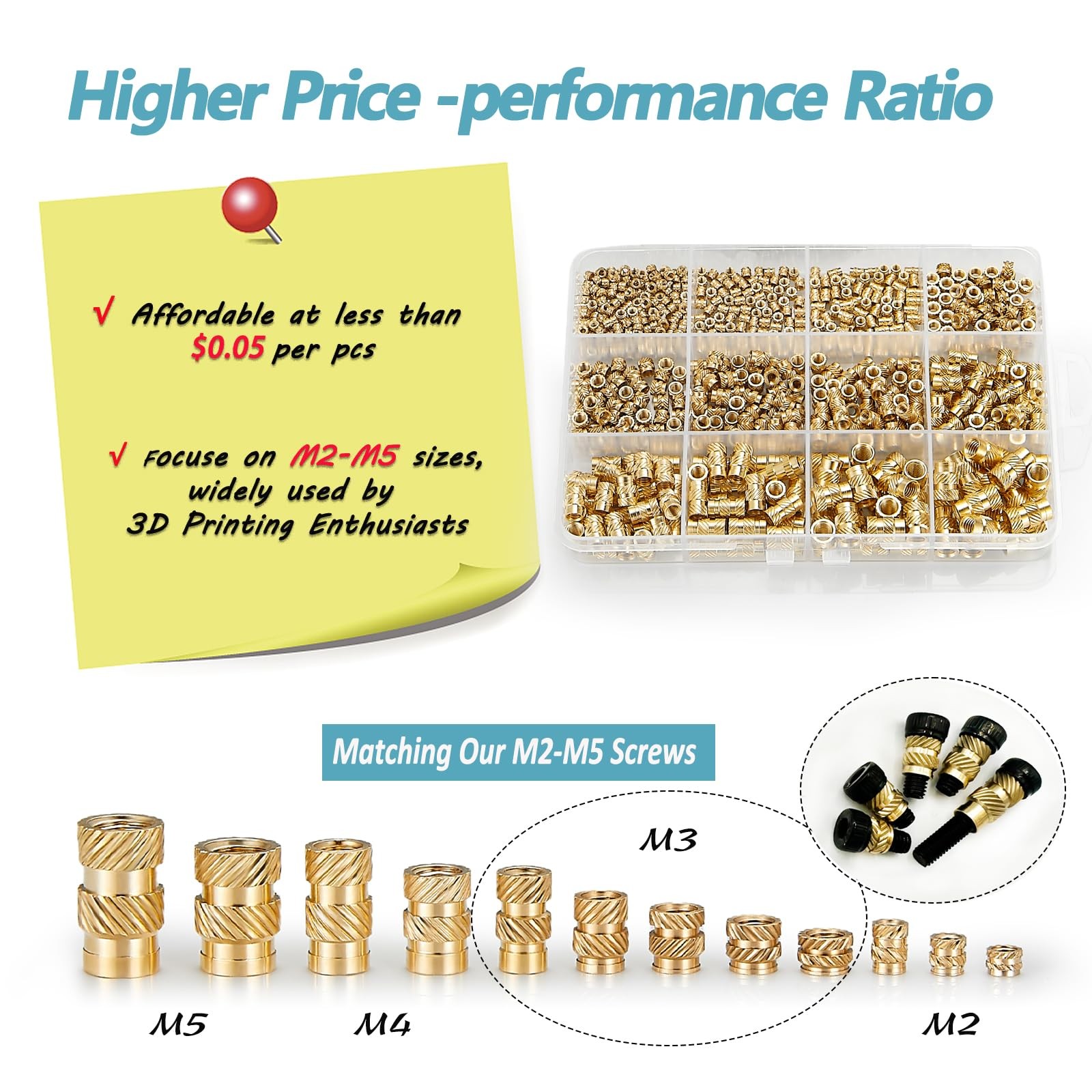 520Pcs Threaded Inserts Assortment Kit for Printing Components, Metric Brass