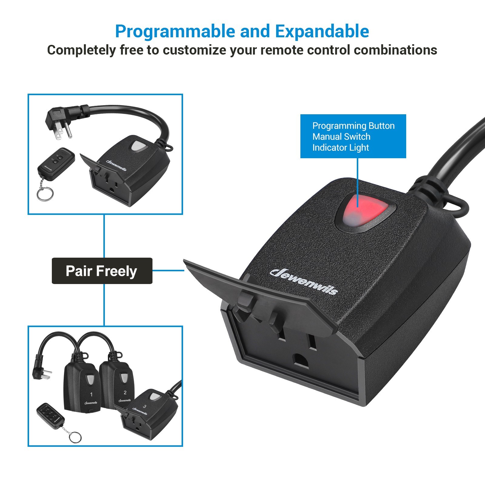 DEWENWILS Wireless Remote Control Electrical Outlet Switch Outdoor Indoor ETL