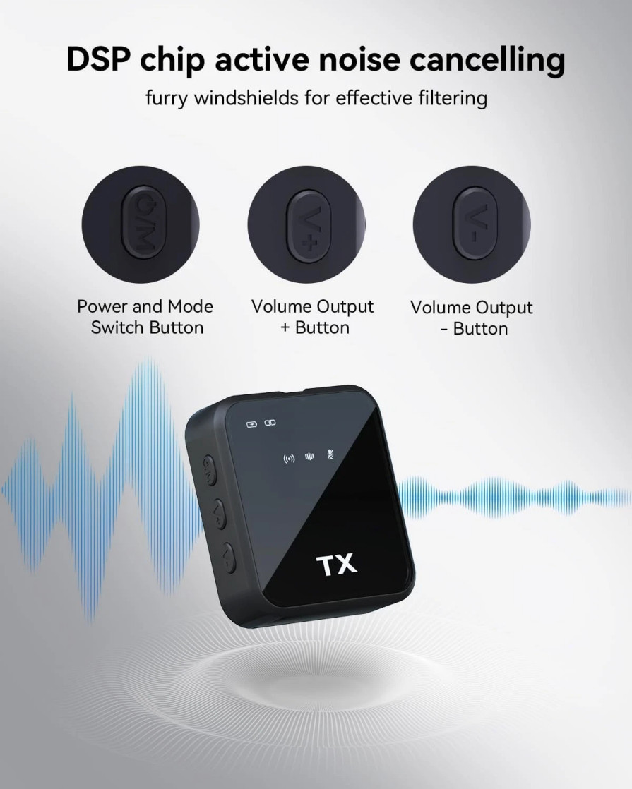 3 in 1 Mini Microphone for iPhone/Android/Camera, Wireless Lavalier Microphone*
