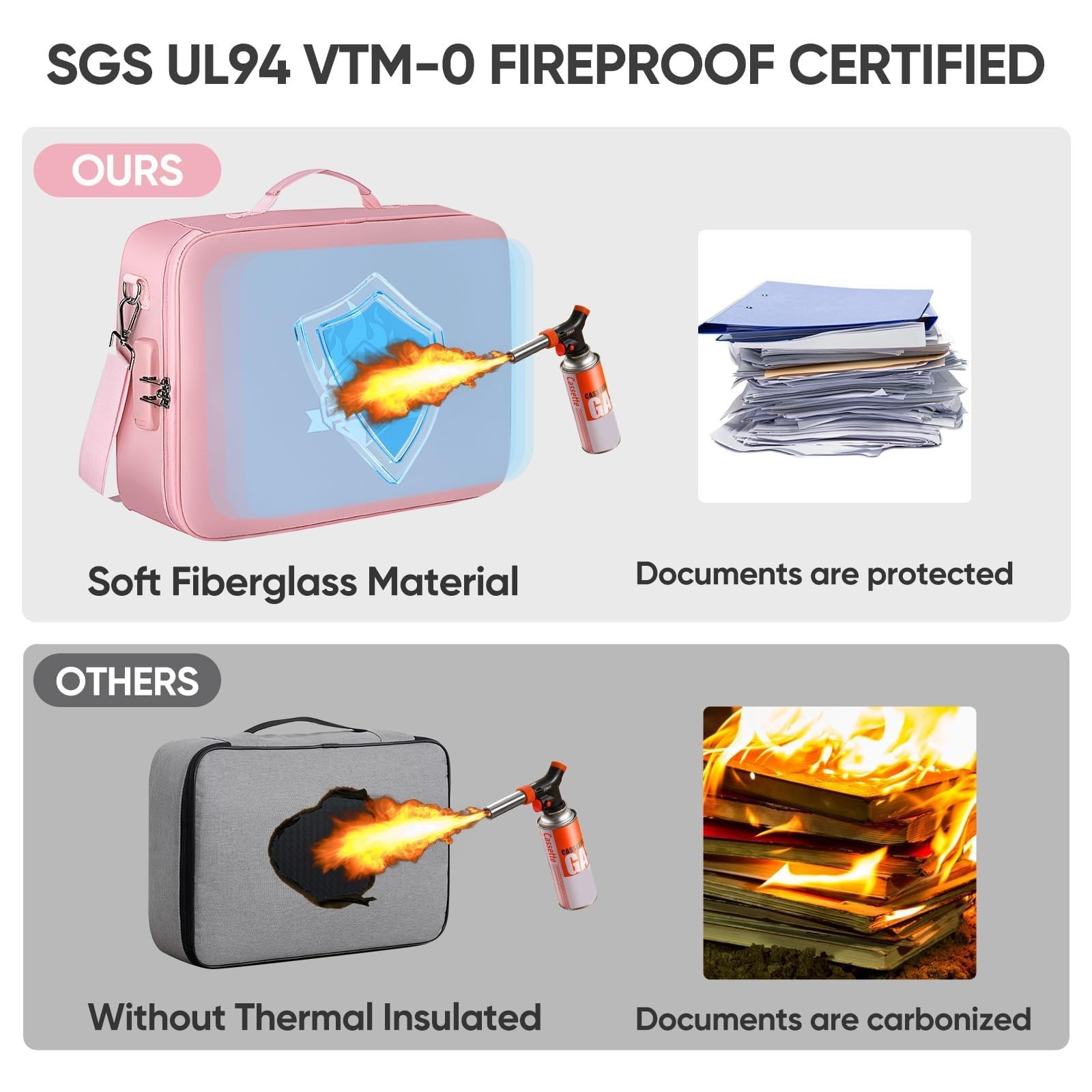 BALEINE Fireproof Document Box with Lock, Portable Fireproof Document Bag Wat...