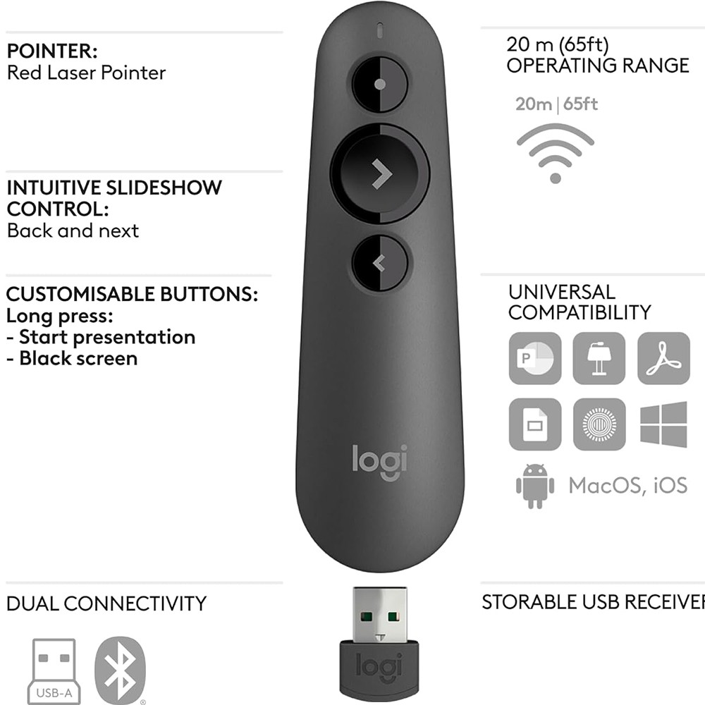 Logitech Core R500s Laser Presentation Remote in Black - 910-006518