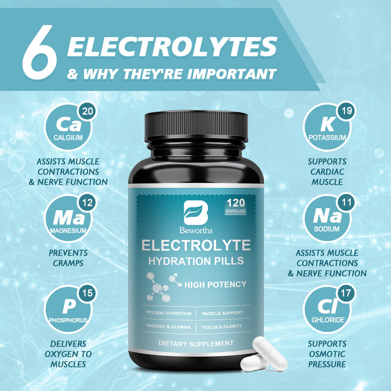 Electrolyte Capsules Hydration Pills w/ Magnesium, Sodium, Potassium, Chloride
