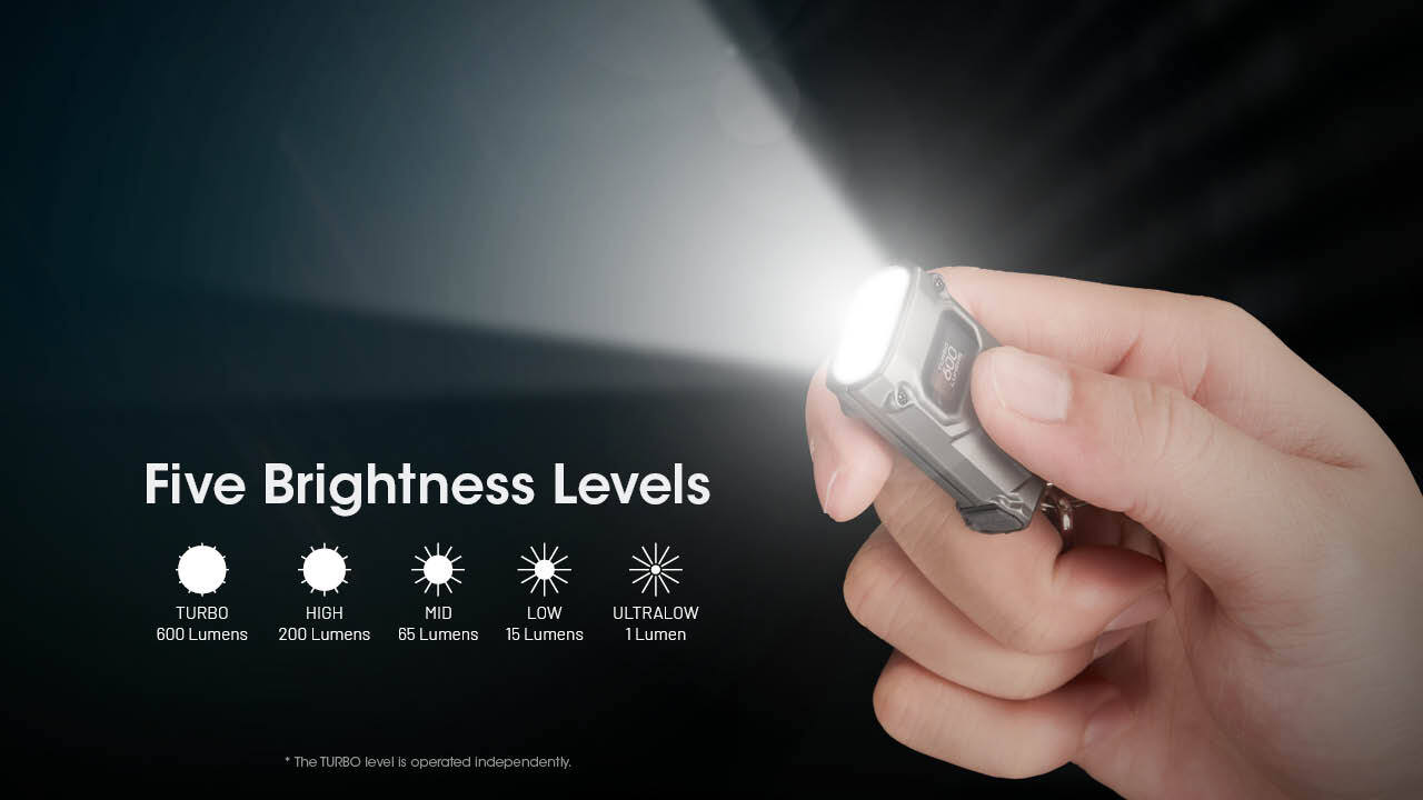 Nitecore TINI 3 600 Lumen Multi Color-Temp Rechargeable Keychain Light, Black