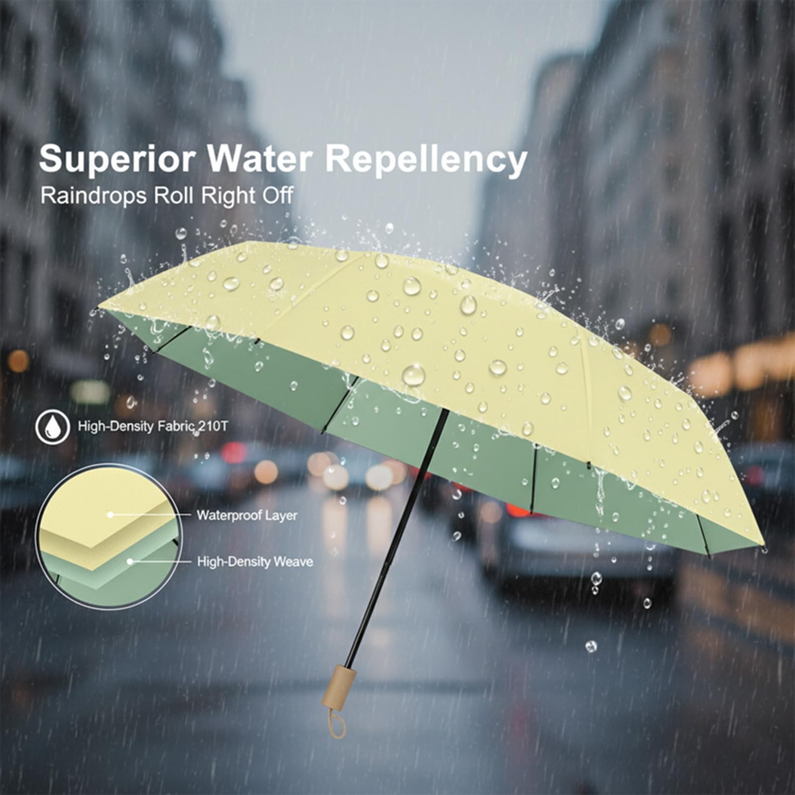 SFDRANVEX Automatic Compact Folding Umbrella, Windproof Compact, Pale yellow