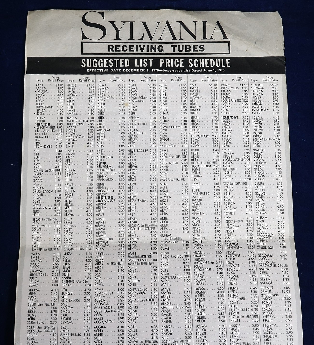 Vintage Sylvania 1970 Receiving Tubes Suggested List Price  Schedule