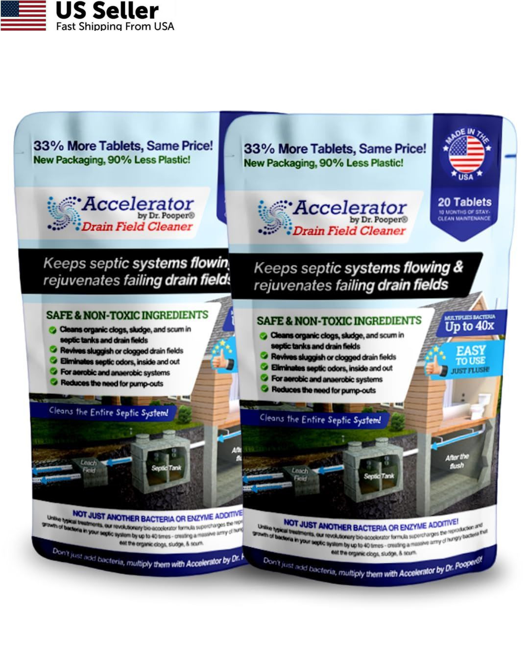 2-Pack Value BUNDLE of Drain Field Bundle, White with Blue Specks