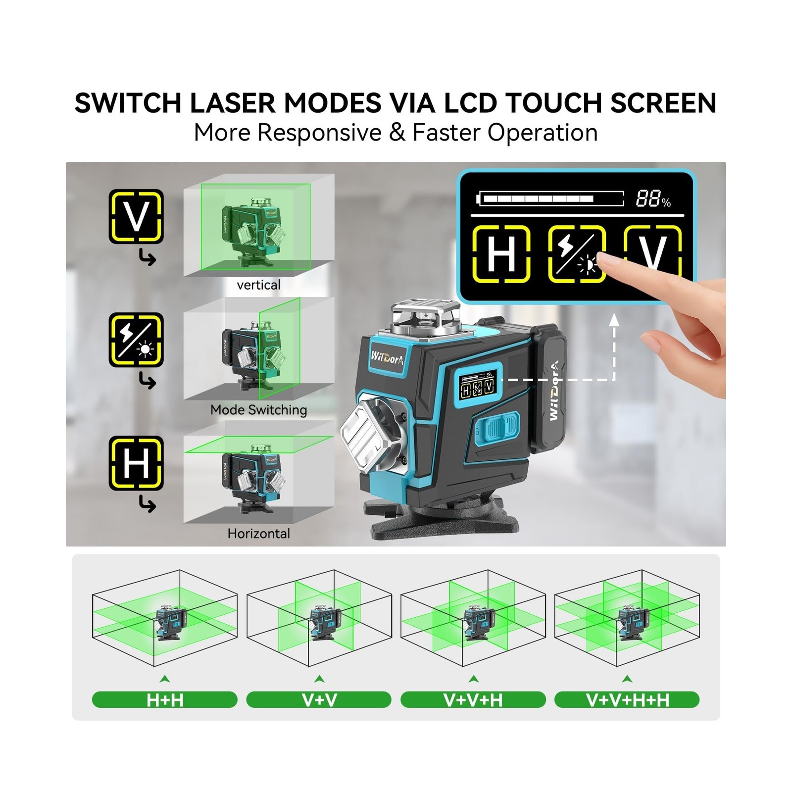 Laser Level with Tripod, 4x360° Self Leveling ±4° Laser Level, Re