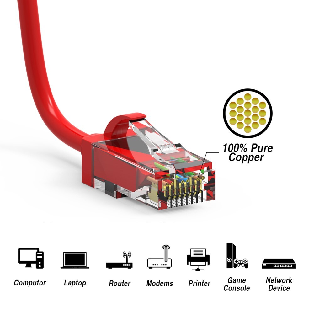 1FT CAT6 RJ45 Slim Ethernet LAN Network Patch Cable UTP Copper Wire 28AWG Red