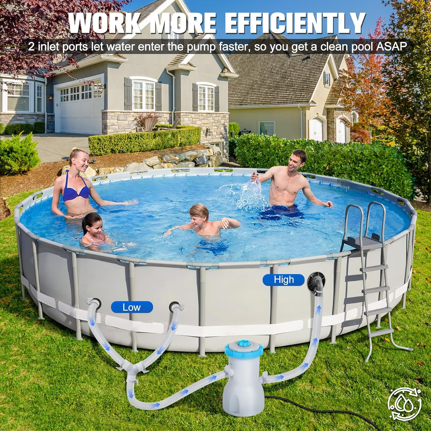 800 GPH above Ground Pool Filter Pump, Energy-Saving Pool Cartridge Filter Pump