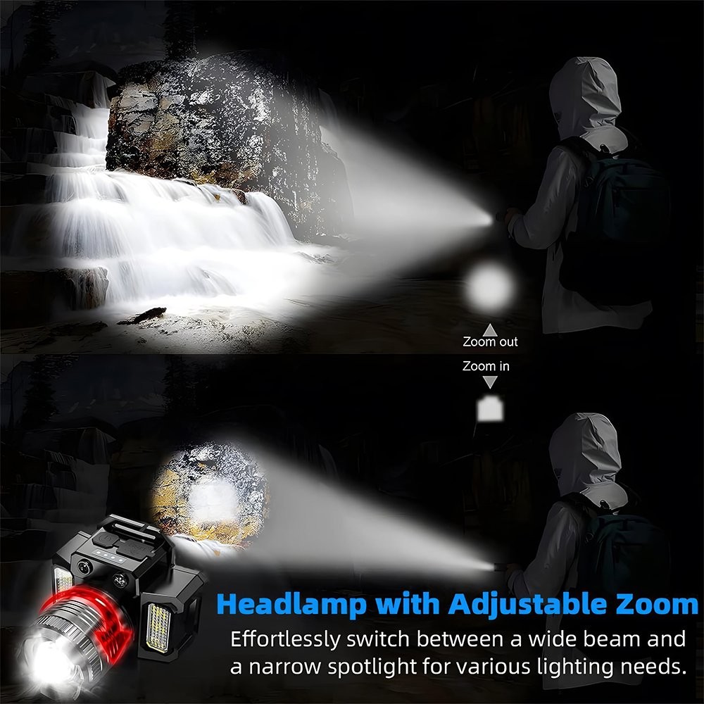 Rechargeable Headlamp Super Bright Motion Sensor Head Lamp with 5 Modes Headlamp