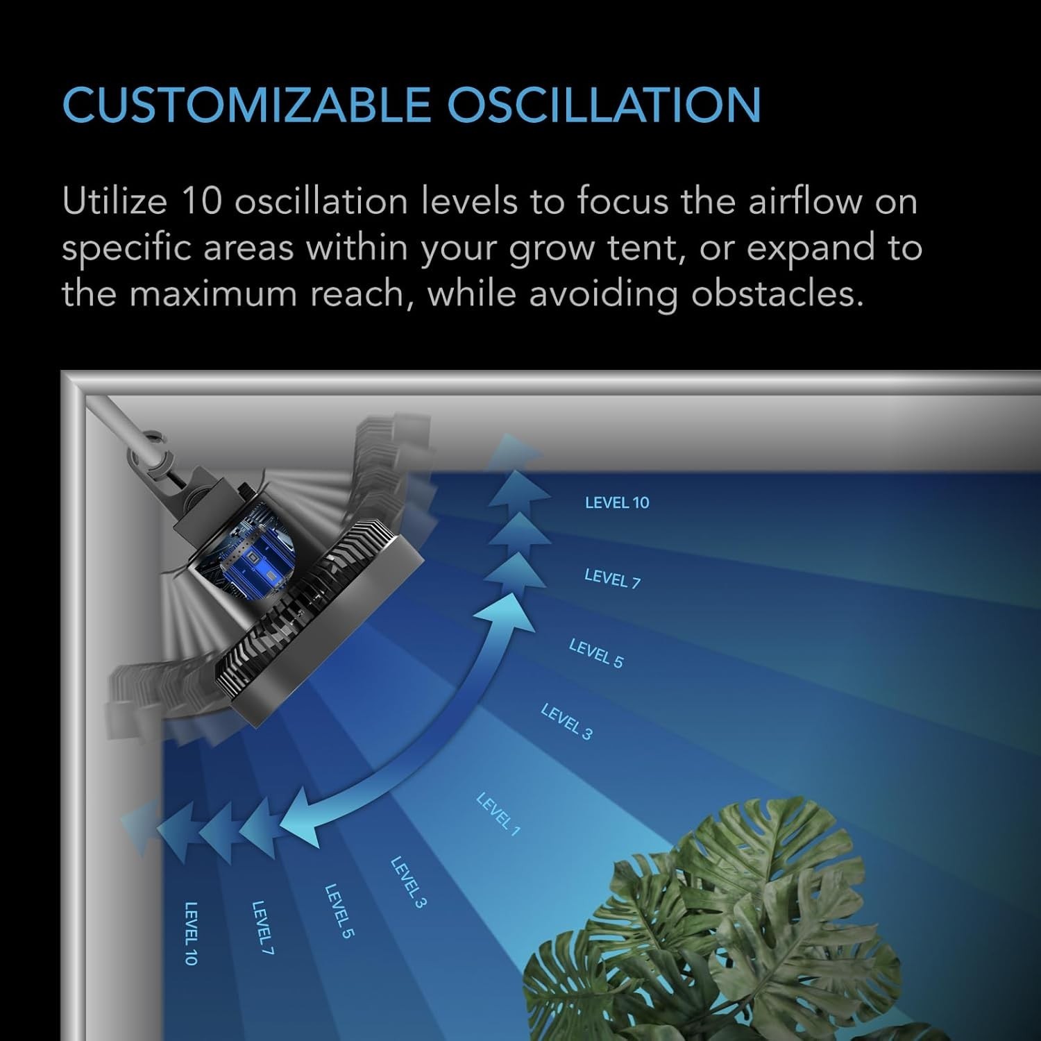CLOUDRAY EC Motor Clip Fan - 10-Level Oscillation & Smart App Control for Growth
