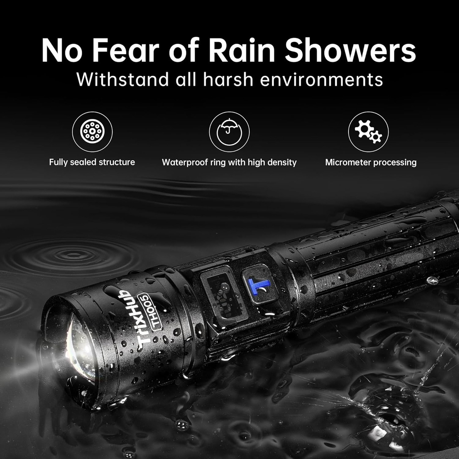 Rechargeable Flashlight 2 Pack, High Lumens LED, 5 Modes Zoomable with LCD