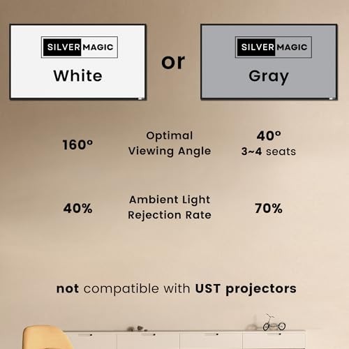 High gain Projector Screen Material - for DIY Frame or Wall Mounted - 2.6X