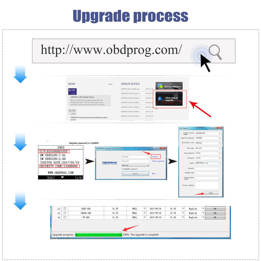 OBDPROG MT401 Car Odometer Mileage Correction Adjustment OBD2 Scanner Reset Tool