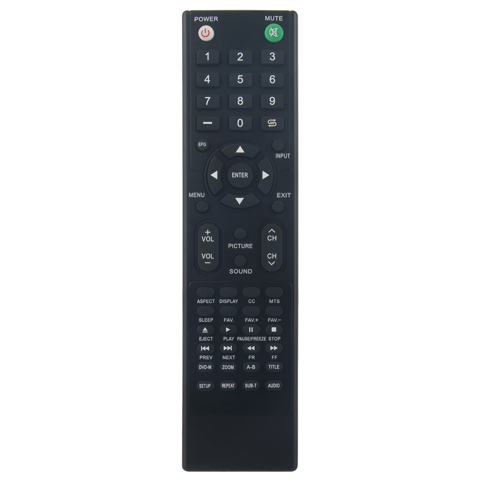 RE20QP39 RE20QP29 RE20QP83 Remote Replace for RCA TV 19LA30RQ 22LA45RQD 22LB45RQ