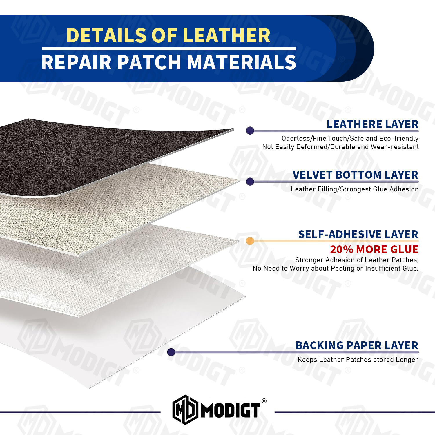 Leather-Repair-Patch Self-Adhesive Leather Refinisher-Cuttable Sofa Repair-Patch
