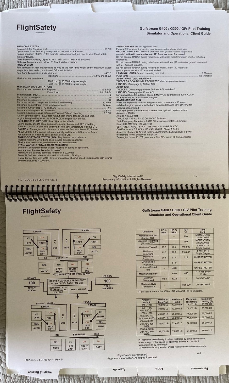 Gulfstream GIV Pilot Client Guide + Training Guide + Cockpit Poster FlightSafety