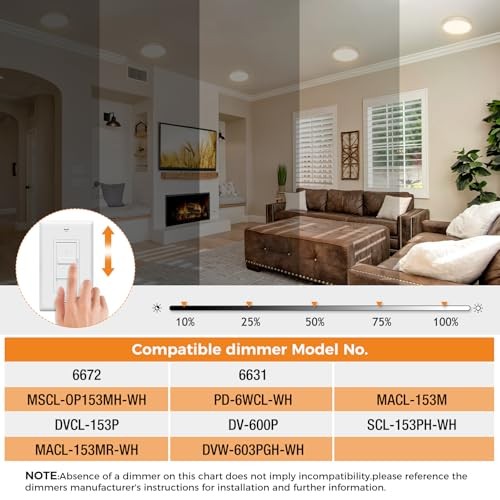 12Pack LED Flush Mount Ceiling Light, Dimmable & 100W 6.5in-12Pack White