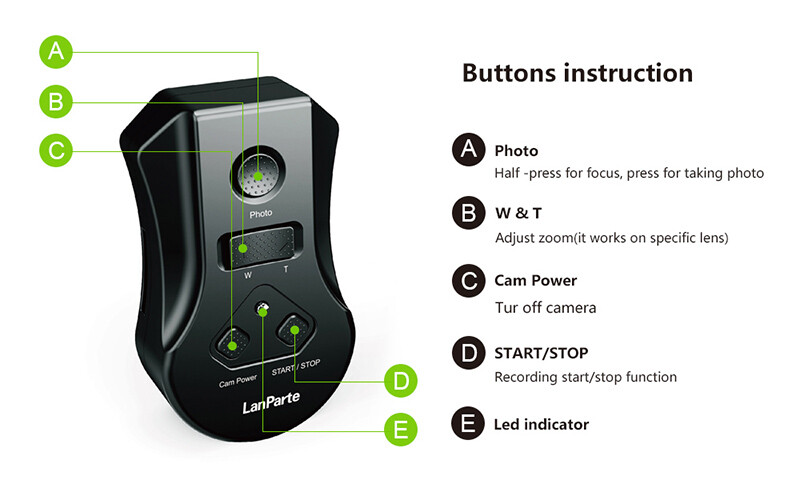 Lanparte Wireless Remote Control Controller for Panasonic GH5s GH5 GH4 Camera