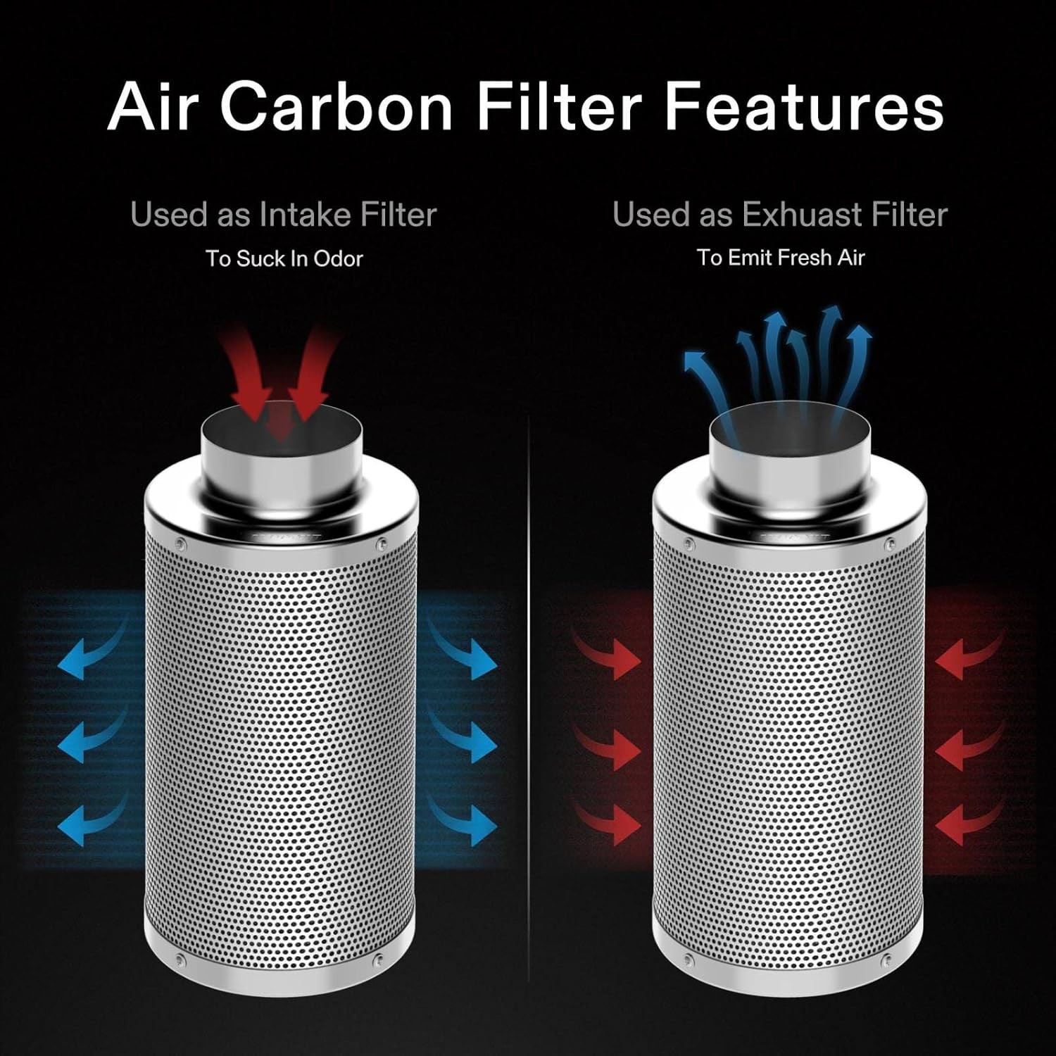 8" Carbon Filter & Pre-Filter 772 CFM for Inline Fan Silver
