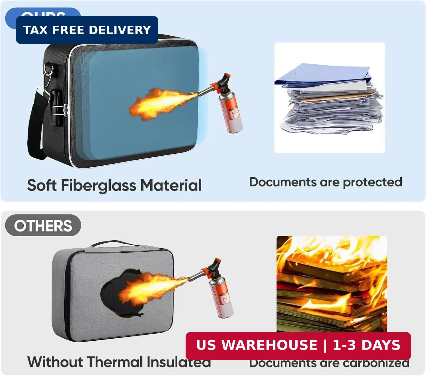 Fireproof Waterproof Document Organizer Bag with Lock 3 Layer File Storage Case