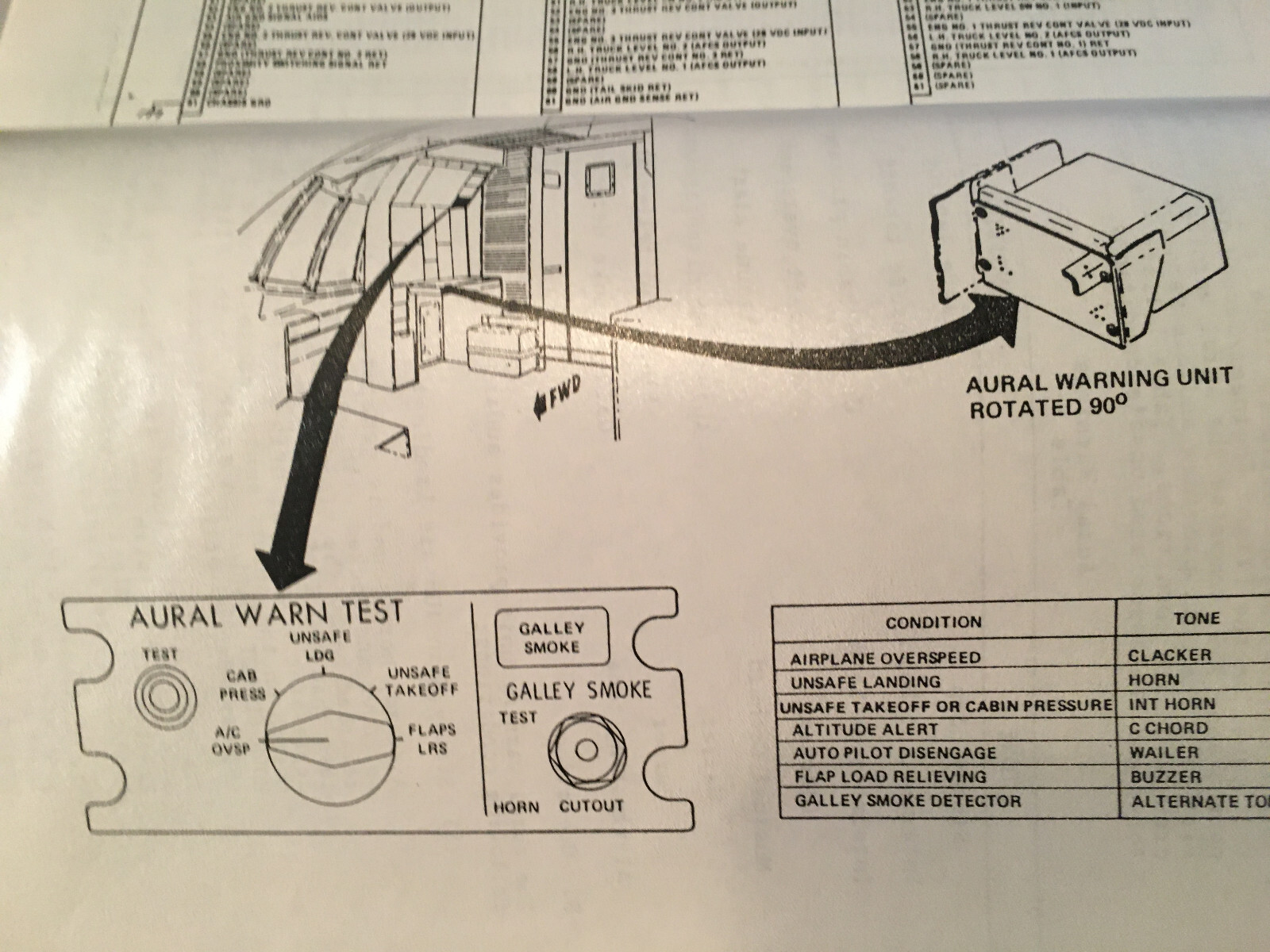 L-1011 Annunciators, Proximity Sensing & Aural Warning Systems Training Manual