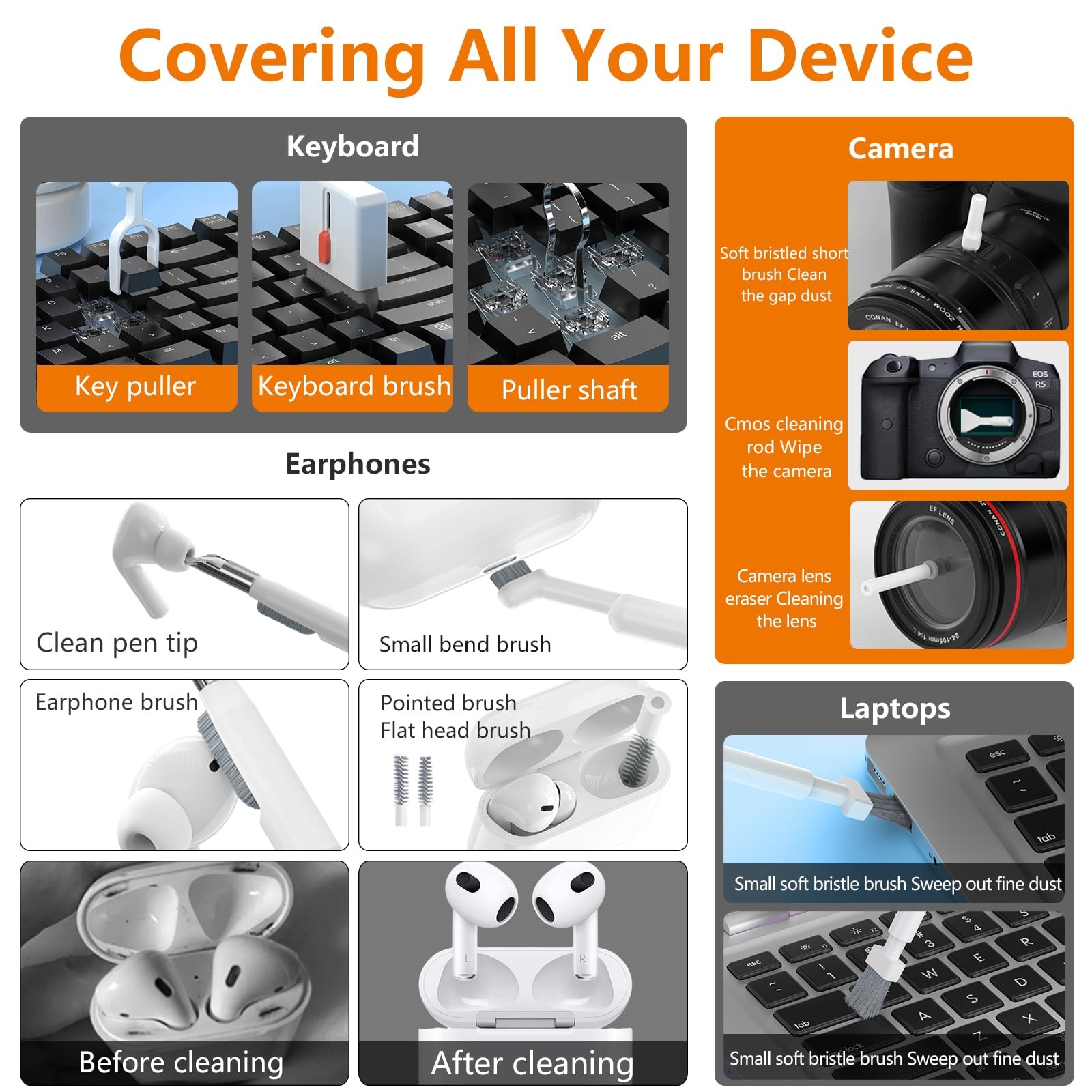 Cell Phone Cleaning Kit, iPhone Kit for Charging Port White (Base)
