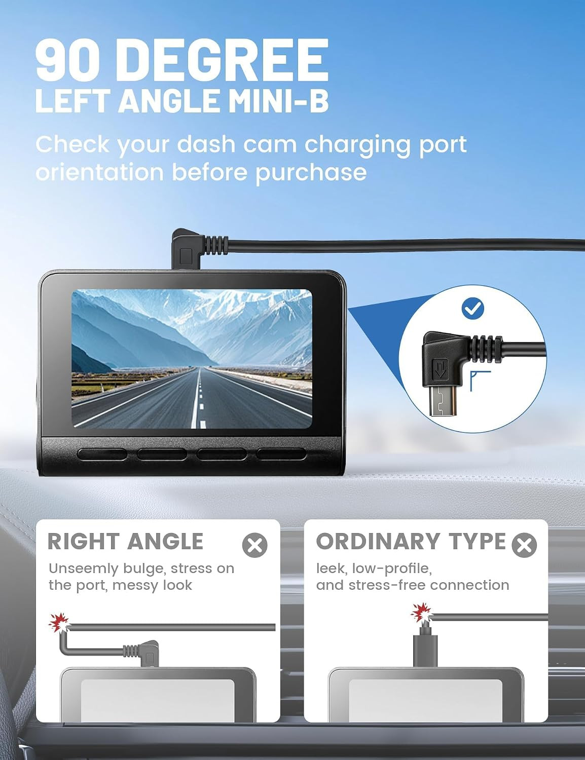 Mini USB Dash Cam Power Cord 10Ft, USB-C to Left Angle Mini-B Cable