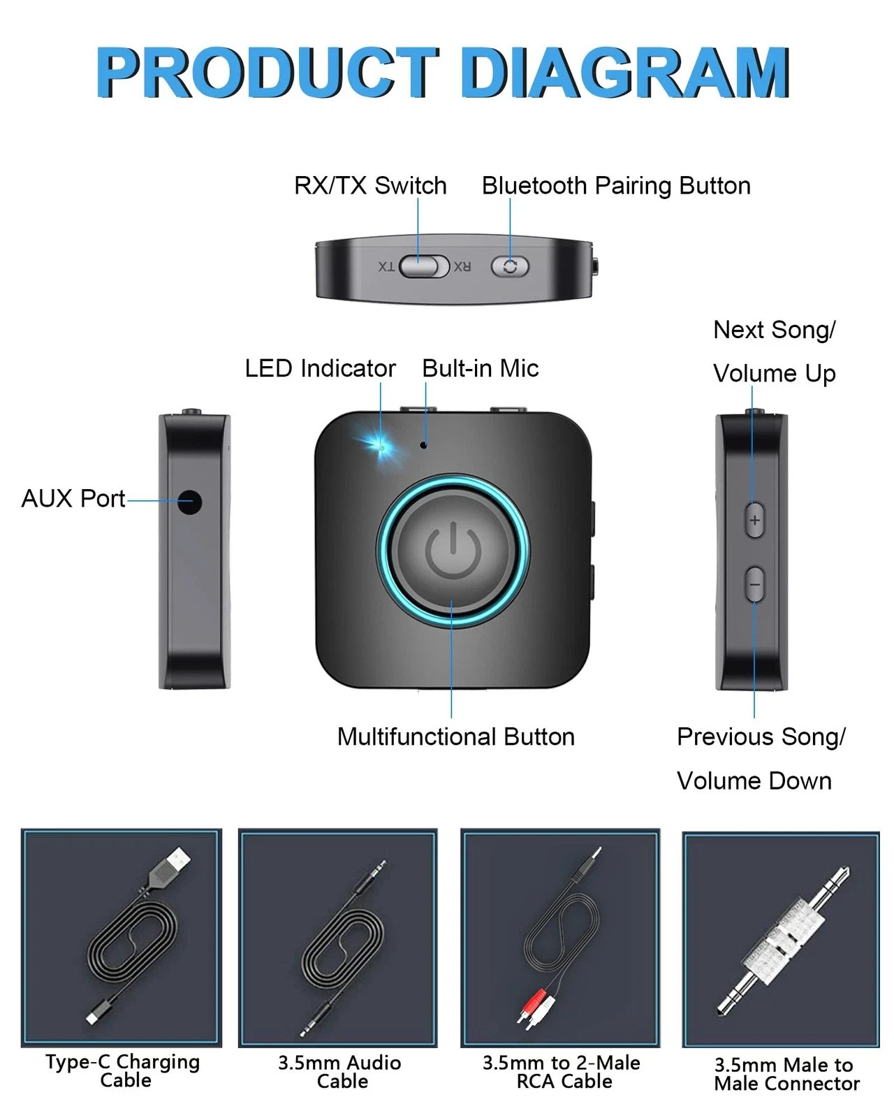 Bluetooth Transmitter Receiver V5.0 2-in-1 Wireless Adapter Portable