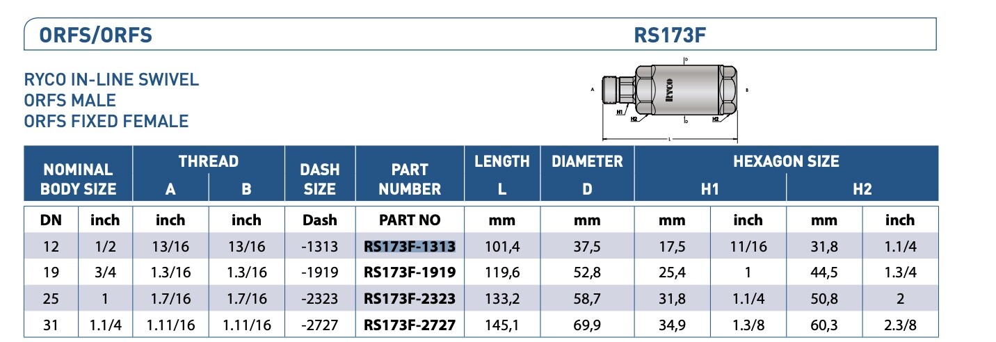 Ryco RS173F-1313 8MORFS-8FORFS Straight Hydraulic Live Swivel