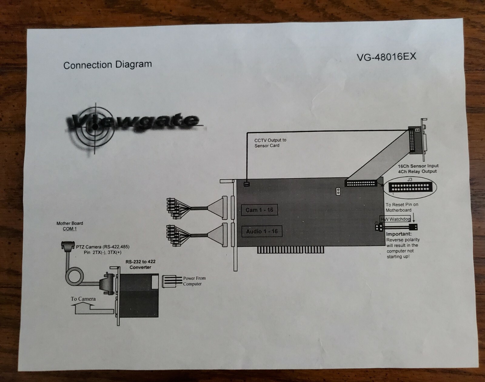 VIEWGATE HIGH PERFORMANCE VIDEO CAPTURE CARD - SECURITY CAMERA - VJ-VG48016EX