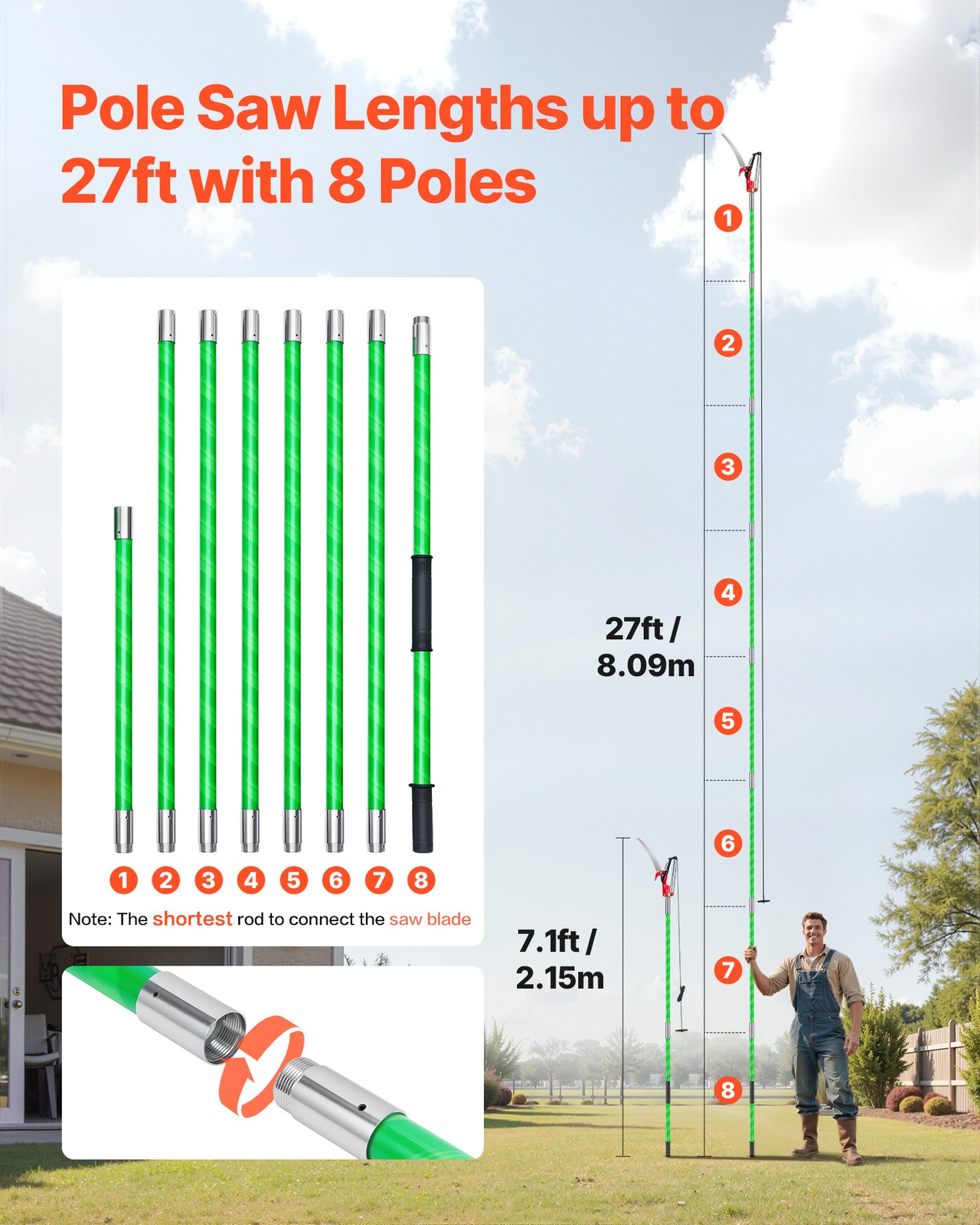 Manual Pole Saw Extendable Pole Tree Pruner 3.87 - 27 ft with Scissors
