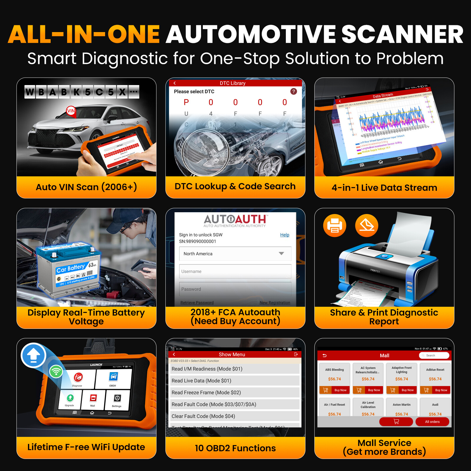 For Honda Acura LAUNCH Creader Elite V2.0 OBD2 Scanner Code Reader Lifetime Free
