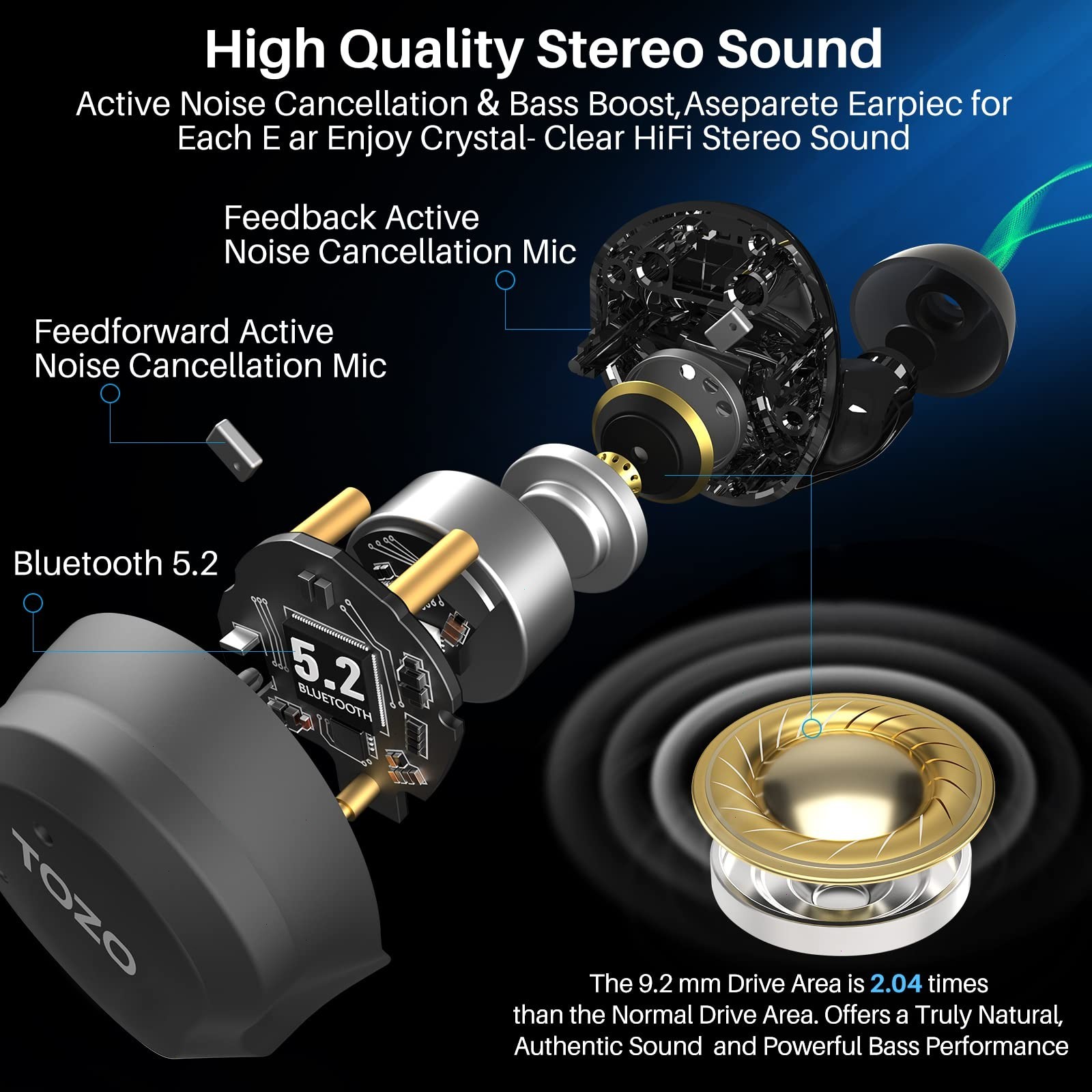 TOZO NC9 Pro Bluetooth Wireless Earbuds